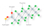 Emerging Contaminants (Emporia)